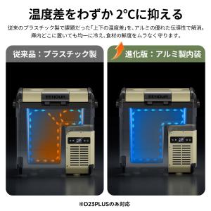 「お盆も通常発送・バッテリーセット」 EENO...の詳細画像4