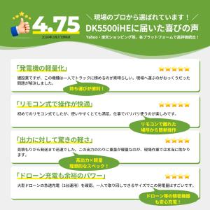 即納 EENOUR インバーター発電機 200...の詳細画像1