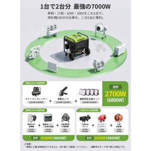 地震応援 EENOUR 三相発電機 インバータ...の詳細画像4