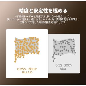 26年モデル SILLAID ゴルフ距離計 V...の詳細画像5