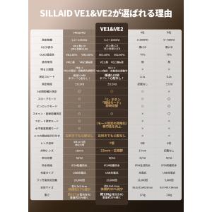 超P際 【2026モデル】新発売 最小最軽量 ...の詳細画像1