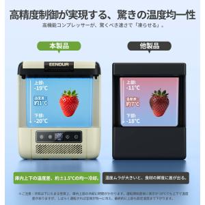 「バッテリーセット」 EENOUR ポータブル...の詳細画像2