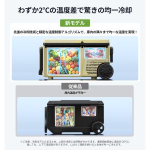 「バッテリーセット」 EENOUR ポータブル...の詳細画像4