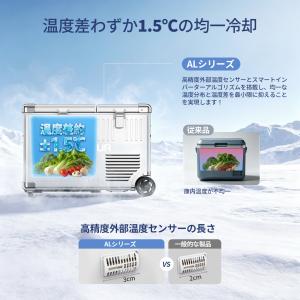 【在庫わずか】 EENOUR ポータブル冷蔵庫...の詳細画像4