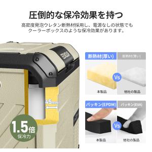 EENOUR ポータブル冷蔵庫 車載冷蔵庫 1...の詳細画像5
