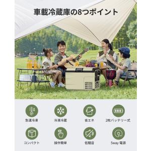 EENOUR ポータブル冷蔵庫 車載冷蔵庫 3...の詳細画像3