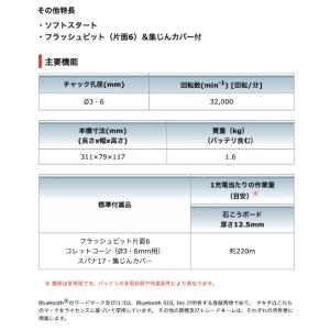 マキタ CO181DZ 本体のみ 充電式ボード...の詳細画像1