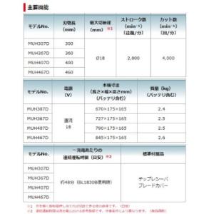 マキタ MUH467DZ (本体のみ)(バッテ...の詳細画像3