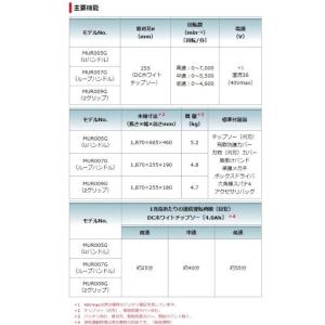 マキタ MUR005GZ 本体のみ (バッテリ...の詳細画像1