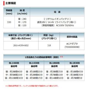 マキタ CF301DZ (充電器・バッテリ別売...の詳細画像4