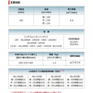 マキタ 充電式ファン CF102DZ 本体のみ...の詳細画像3