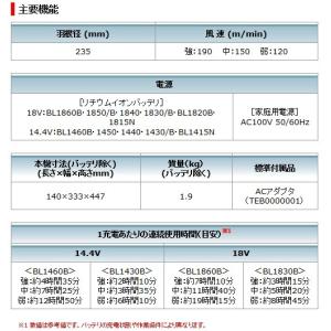 マキタ CF203DZ 充電式ファン 青色 本...の詳細画像4