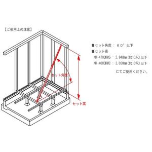 ナカヤ 屋起こしナンバーワン 極 (コンパクト...の詳細画像2