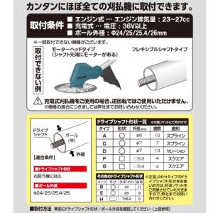 ニシガキ N-852 草刈バリカンプロ400 ...の詳細画像2