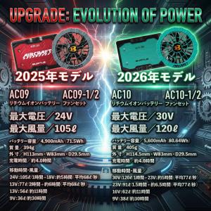【当日発送】バートル 2026年 新型 バッテ...の詳細画像3