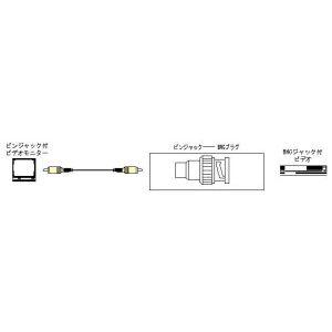 JVC VZ-90 アンテナ用変換アダプター｜e-wellness