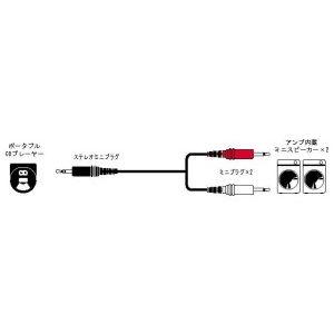 JVC CN-206A スピーカーコード ステレオミニプラグ-ミニプラグ×2 1.5m