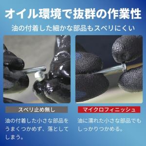 トワロンまとめ買い ニトリル背抜き手袋 アクテ...の詳細画像1