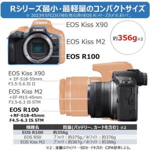 キヤノン EOS R100 RF-S18-45...の詳細画像1