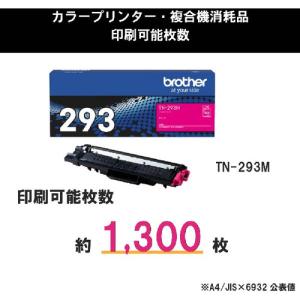 トナーカートリッジ ブラザー 純正 トナー T...の詳細画像2