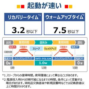 キヤノン LBP121 キヤノン レーザービー...の詳細画像3