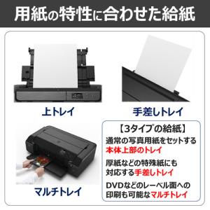 キヤノン PRO-S1MK2 インクジェットプ...の詳細画像4