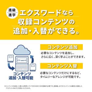 カシオ計算機 XD-SA2910 電子辞書 E...の詳細画像5