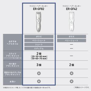 パナソニック ER-GF82-S ファミリー用...の詳細画像2
