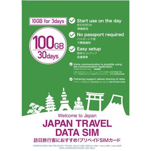 LTL Relation SM100G30DDO プリペイドSIM LUCILLA