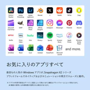 Microsoft Surface Lapto...の詳細画像5