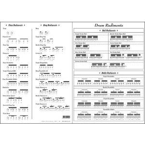 プリマ楽器オリジナル ミュージッククリアファイル/ドラムルーディメンツファイル （サイズA4）