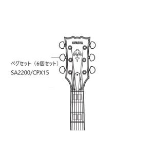YAMAHAパーツ SBG1820/SG1820/SA2200/SG2004 トラスロッドカバー
