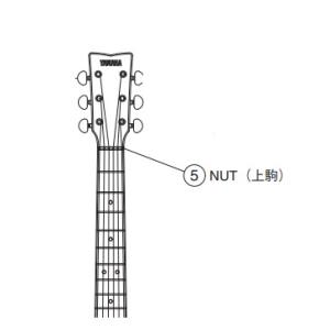 YAMAHAパーツ SBG1820/SG1820/SA2200/SG2004 トラスロッドカバー