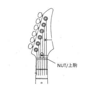 YAMAHAパーツ トラスロッドカバー用ネジ SBG1820/SBG1802/SBG1820A