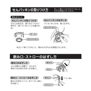 ASK-W40用せんパッキン ASK-SNP ...の詳細画像2