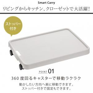 台車 キャスター 台 家電 空気清浄機 ファン...の詳細画像2