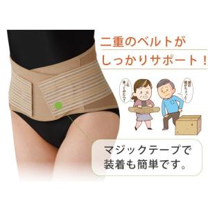 腰ベルト 腰サポーター コルセット 薄型 腰痛...の詳細画像2