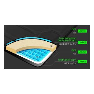 Bauhutte バウヒュッテ ゲーミング座布...の詳細画像2