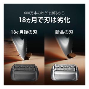 BRAUN ブラウン シェーバー替刃 シリーズ...の詳細画像3