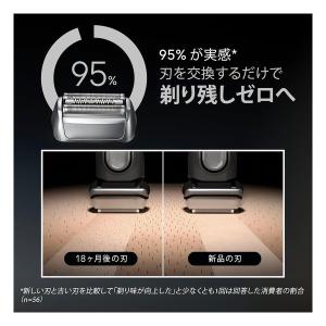 BRAUN ブラウン シェーバー替刃 シリーズ...の詳細画像4