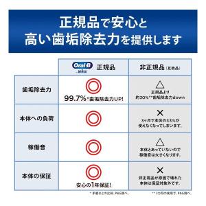BRAUN ブラウン オーラルB替えブラシ マ...の詳細画像5
