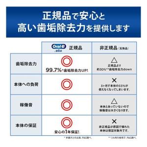 BRAUN ブラウン オーラルB替えブラシ 交...の詳細画像5