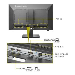 I・O DATA アイオーデータ GigaCr...の詳細画像2