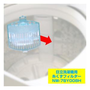 ELPA エルパ 糸くずフィルター 日立洗濯機...の詳細画像2