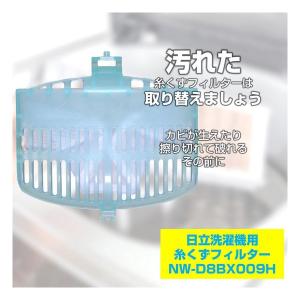 ELPA エルパ 糸くずフィルター 日立洗濯機...の詳細画像1