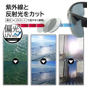 老眼鏡つき 偏光サングラス 老眼用サングラス ...の詳細画像4