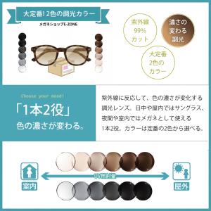 【調光レンズ】着せ替えレンズ 無印良品サングラ...の詳細画像2