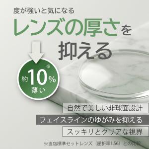 1.60非球面オプションレンズ(2枚1組/送料...の詳細画像1