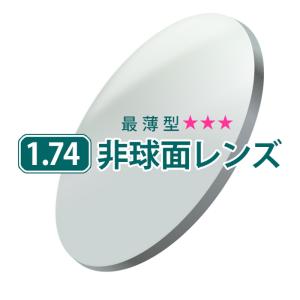 1.74非球面オプションレンズ（2枚1組／送料は別途かかりません）※本品のみではお買い求めいただけません｜e-zone