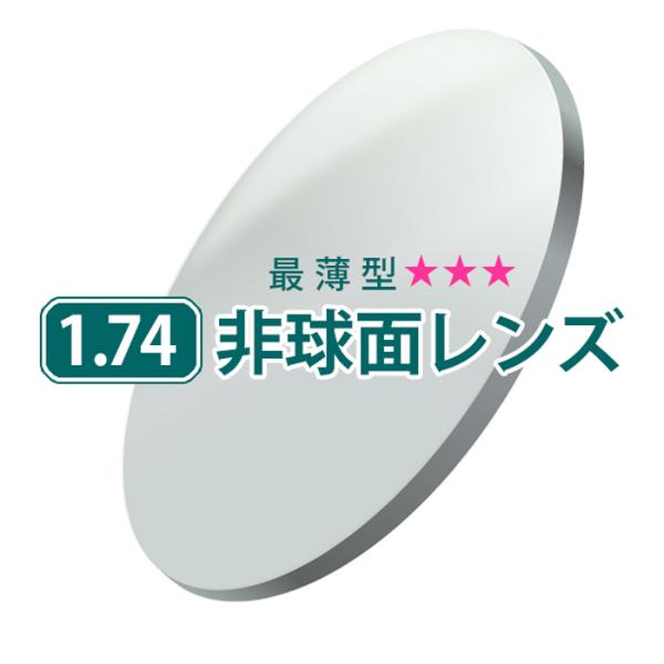 1.74非球面オプションレンズ（2枚1組／送料は別途かかりません）※本品のみではお買い求めいただけま...